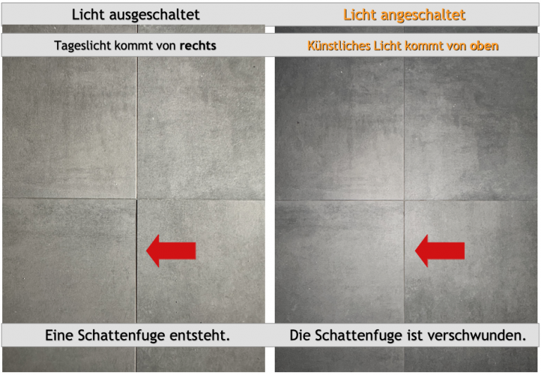 Toleranz bei Fliesen 1,3 mm Wir legen Fliesen...
